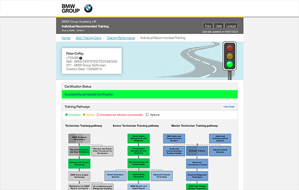 BMW Group Academy
